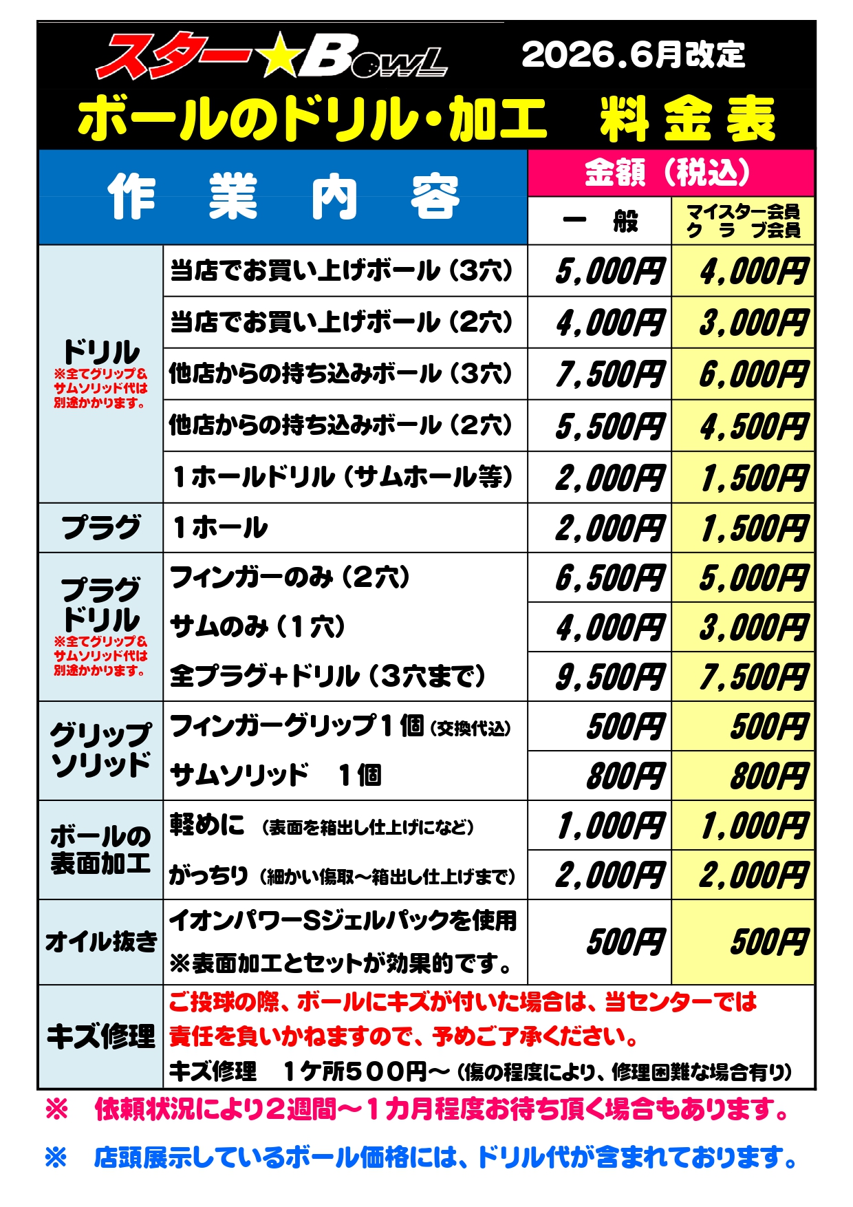 プロショップ価格表
